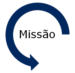 Missão